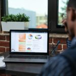 Close focus on laptop screen showing business sales results charts on desk