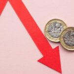 crise economique